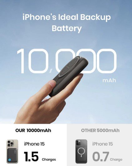 10000mah Power bank