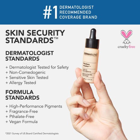 Dermablend Flawless Foundation